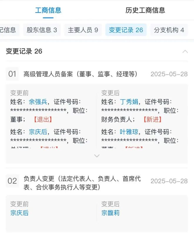 娃哈哈股權(quán)再起波瀾 宗馥莉“一進(jìn)一退”引關(guān)注，關(guān)聯(lián)針紡業(yè)務(wù)股權(quán)拍賣遇冷